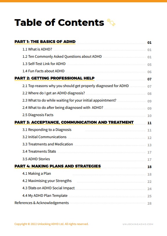 RESTART Adult ADHD Starter Kit Table of Contents